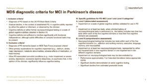 Parkinsons Disease - Non-Motor Symptom Complex and Comorbidities - slide 7